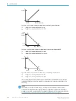 Preview for 50 page of SICK DT50-2 Pro Operating Instructions Manual