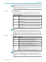 Preview for 51 page of SICK DT50-2 Pro Operating Instructions Manual