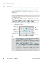 Preview for 14 page of SICK DUSTHUNTER C200 Installation Operation & Maintenance