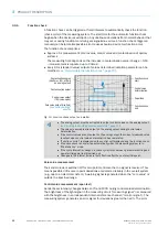 Preview for 30 page of SICK DUSTHUNTER SP100 Ex-2K Operating Instructions Manual