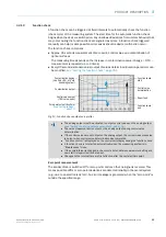 Preview for 33 page of SICK DUSTHUNTER SP100 Ex-3K Operating Instructions Manual