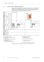 Preview for 36 page of SICK DUSTHUNTER SP100 Ex-3K Operating Instructions Manual