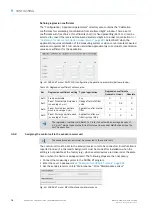 Preview for 76 page of SICK DUSTHUNTER SP100 Ex-3K Operating Instructions Manual