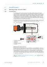 Предварительный просмотр 11 страницы SICK DUSTHUNTER SP100 Operating Instructions Manual