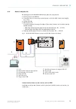 Предварительный просмотр 15 страницы SICK DUSTHUNTER SP100 Operating Instructions Manual