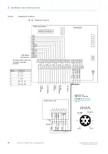 Предварительный просмотр 50 страницы SICK DUSTHUNTER SP100 Operating Instructions Manual