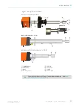 Предварительный просмотр 85 страницы SICK DUSTHUNTER SP100 Operating Instructions Manual