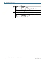 Preview for 14 page of SICK EtherCAT SIG350 Operating Instructions Manual