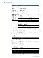 Preview for 72 page of SICK EtherCAT SIG350 Operating Instructions Manual