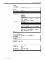 Preview for 73 page of SICK EtherCAT SIG350 Operating Instructions Manual