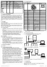 Preview for 5 page of SICK EventCam EVC625-CCOXAL5L Operating Instructions Manual