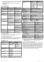 Preview for 6 page of SICK EventCam EVC625-CCOXAL5L Operating Instructions Manual