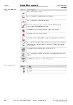 Preview for 10 page of SICK Flexi Classic series Operating Instructions Manual