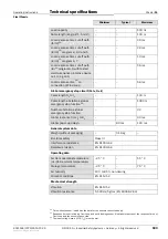 Preview for 103 page of SICK Flexi Classic series Operating Instructions Manual