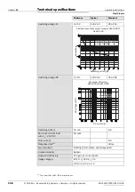 Preview for 108 page of SICK Flexi Classic series Operating Instructions Manual