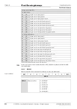 Preview for 24 page of SICK Flexi Classic Operating Instructions Manual