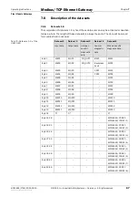 Preview for 67 page of SICK Flexi Classic Operating Instructions Manual