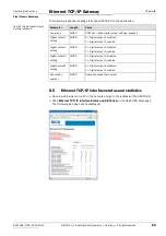 Preview for 83 page of SICK Flexi Classic Operating Instructions Manual