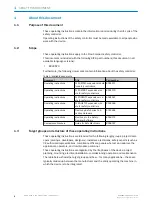 Preview for 6 page of SICK Flexi Compact Operating Instructions Manual