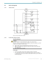 Предварительный просмотр 27 страницы SICK Flexi Compact Operating Instructions Manual