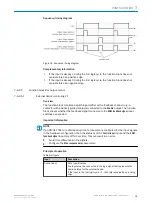 Preview for 79 page of SICK Flexi Compact Operating Instructions Manual