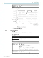 Предварительный просмотр 89 страницы SICK Flexi Compact Operating Instructions Manual