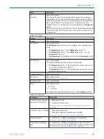 Preview for 99 page of SICK Flexi Compact Operating Instructions Manual