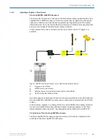 Preview for 17 page of SICK Flexi Loop Operating Instructions Manual