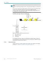 Preview for 30 page of SICK Flexi Loop Operating Instructions Manual