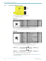 Preview for 46 page of SICK Flexi Loop Operating Instructions Manual