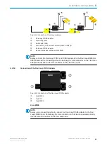 Preview for 51 page of SICK Flexi Loop Operating Instructions Manual