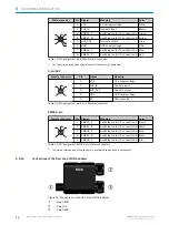 Preview for 52 page of SICK Flexi Loop Operating Instructions Manual