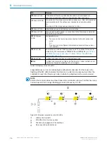 Preview for 70 page of SICK Flexi Loop Operating Instructions Manual