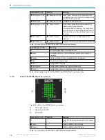 Preview for 74 page of SICK Flexi Loop Operating Instructions Manual