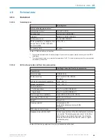 Preview for 81 page of SICK Flexi Loop Operating Instructions Manual