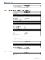 Preview for 84 page of SICK Flexi Loop Operating Instructions Manual