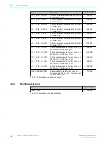 Preview for 96 page of SICK Flexi Loop Operating Instructions Manual