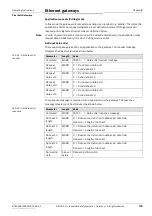 Preview for 41 page of SICK Flexi Soft Operating Instructions Manual