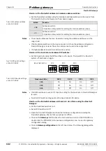 Preview for 162 page of SICK Flexi Soft Operating Instructions Manual