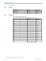 Preview for 46 page of SICK flexLock Operating Instructions Manual