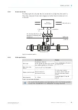 Preview for 21 page of SICK Flow-X Operating Instructions Manual