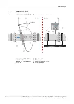 Preview for 18 page of SICK FLOWSIC100 Flare-XT Operating Instructions Manual