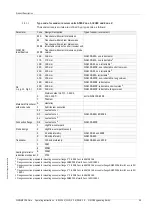 Preview for 35 page of SICK FLOWSIC100 Flare Operating Instructions Manual