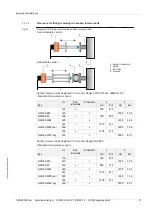 Preview for 79 page of SICK FLOWSIC100 Flare Operating Instructions Manual