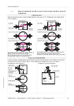 Preview for 81 page of SICK FLOWSIC100 Flare Operating Instructions Manual