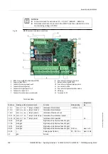 Preview for 130 page of SICK FLOWSIC100 Flare Operating Instructions Manual