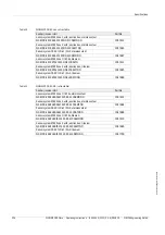 Preview for 226 page of SICK FLOWSIC100 Flare Operating Instructions Manual