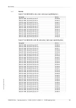 Preview for 231 page of SICK FLOWSIC100 Flare Operating Instructions Manual