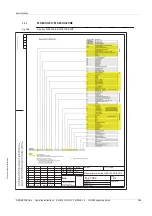 Preview for 259 page of SICK FLOWSIC100 Flare Operating Instructions Manual