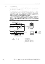 Preview for 16 page of SICK FLOWSIC200 Operating Instructions Manual